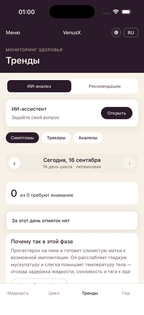 Экран трендов и ИИ-анализа